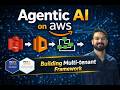 Designing Multi-Tenant Agentic AI Systems on AWS | Dynamic Config + Decision Lambda #aicompliance