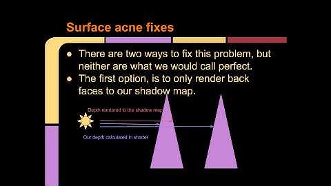ShdaowMapping8   Shadow Acne and Peter Panning