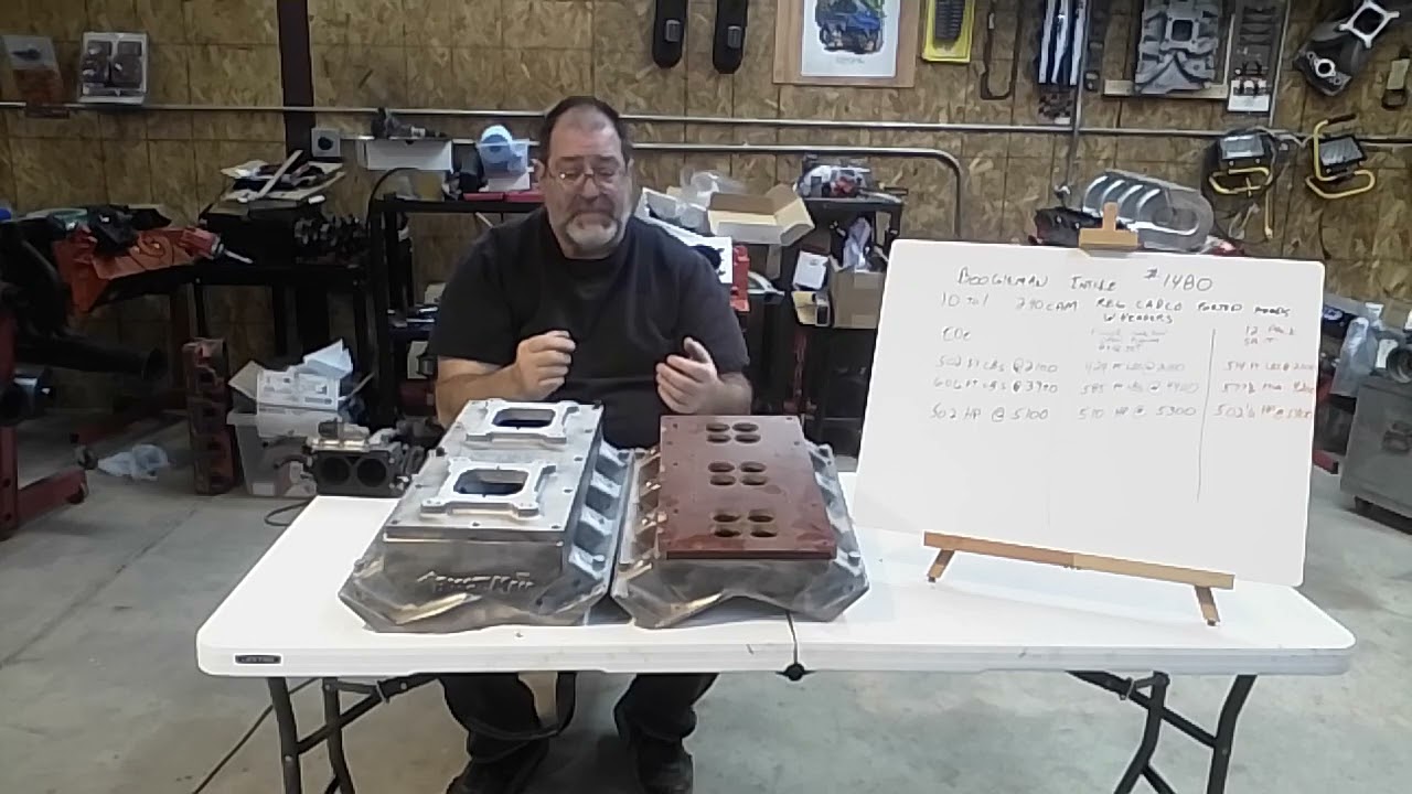 Впускной коллектор Cadillac 472/500 Boogieman 