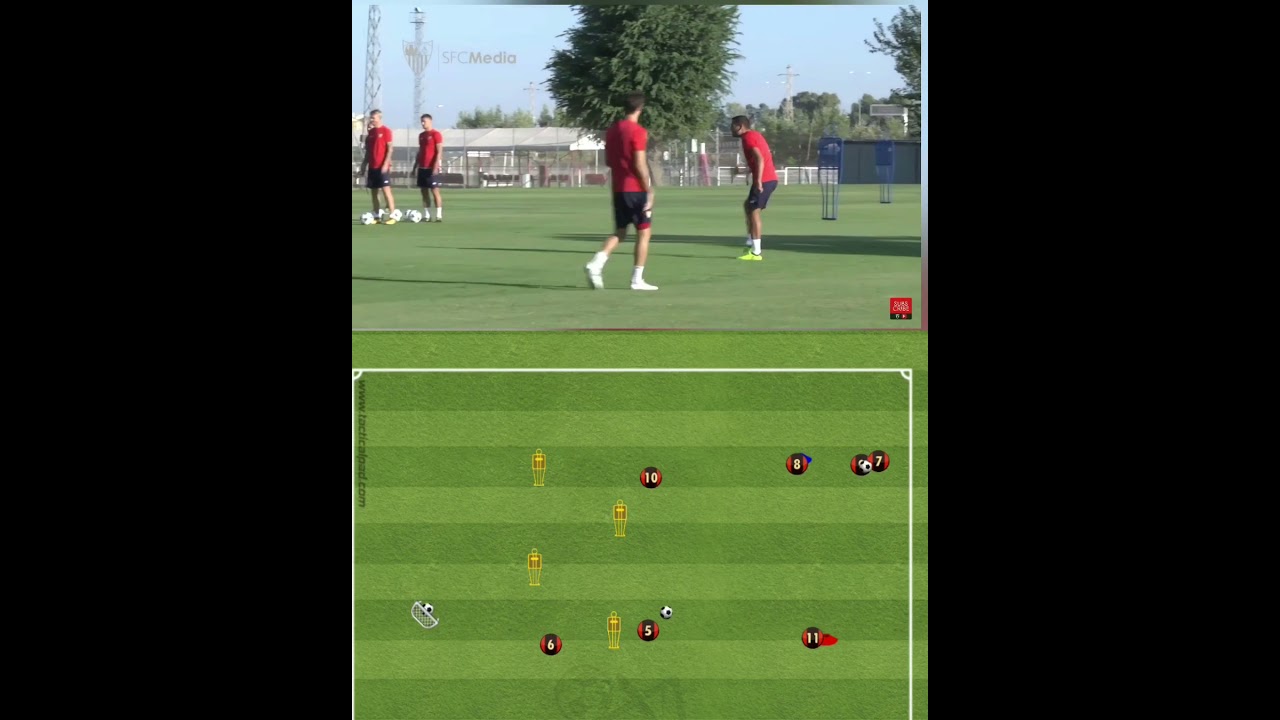 SEVILLA -Passing-Running -Shooting