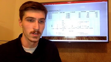 FIN139 Assignment 3 Video Final