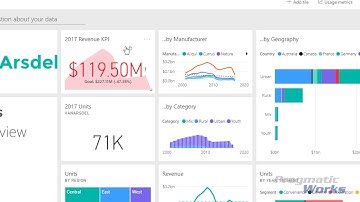 How to Remove Links From Power BI Dashboard Service