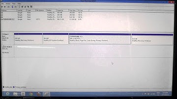 Windows 8 - Initialize Partition and format with disk management