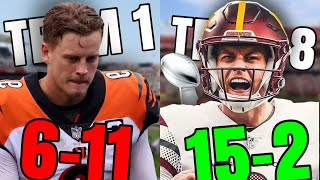 WHAT IF JOE BURROW SWITCHED TEAMS EVERY YEAR? (MADDEN 23)