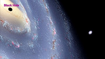 Classroom Aid - Hypervelocity Stars