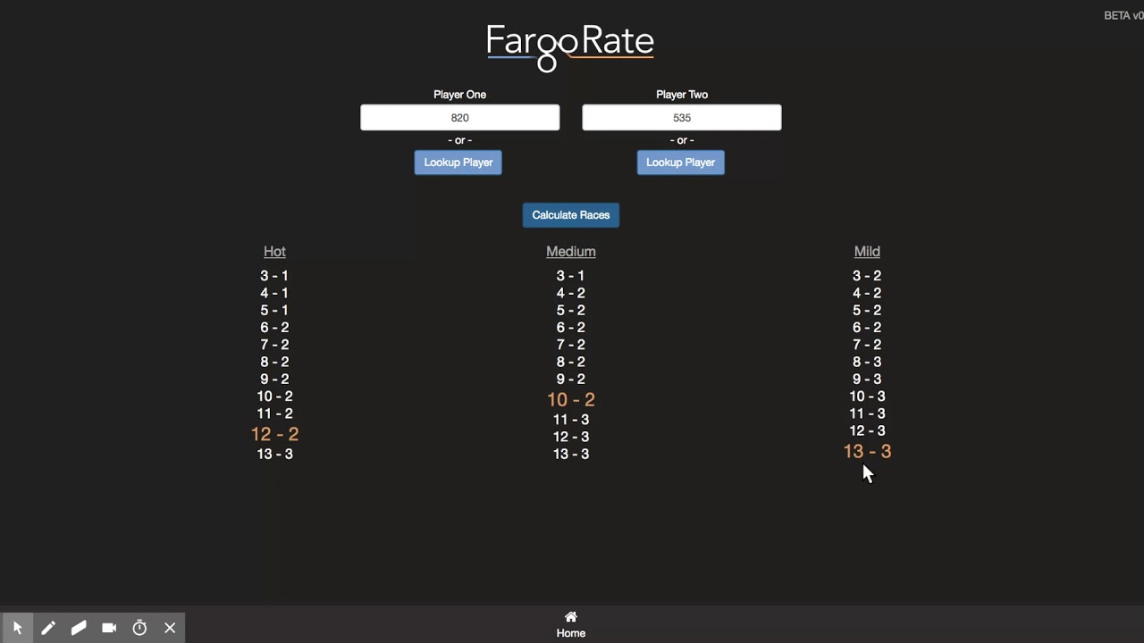 fargorate-fairmatch-objective-use-of-race-charts-youtube