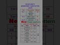 IB SECURITY ASSISTANT EXAM PATTERN | ibsecurityassistantnotificatiin2025#youtubeshorts#shorts#viral
