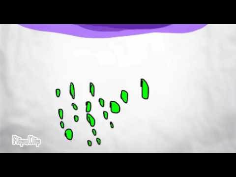 Ese Es Mi Futuro Parte 1 