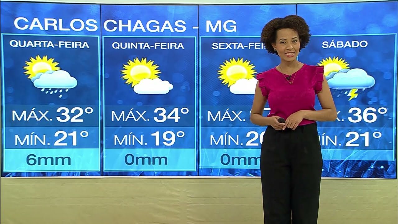 Meteorologia prevê temporal em Salvador | AgroClima 26/10/2022