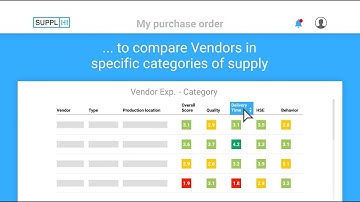 SupplHi for Buyers - Vendor Performance Evaluation, Individual use