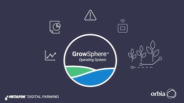 GrowSphere™ Operating System