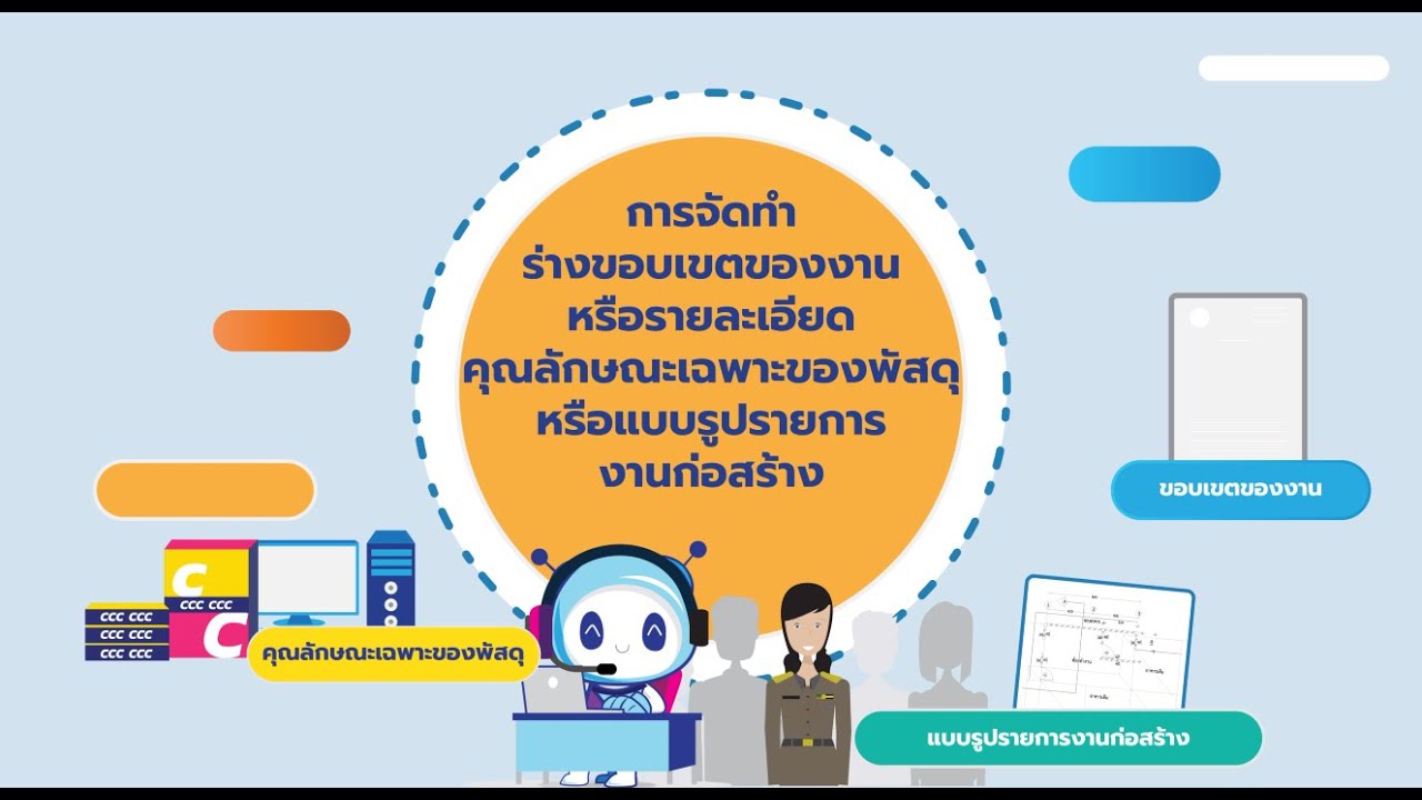 การจัดทำร่างขอบเขตของงานหรือรายละเอียดคุณลักษณะเฉพาะของพัสดุหรือแบบรูปรายการงานก่อสร้าง