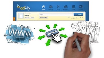 How to Earn From AdFly Video Tutorial Contest