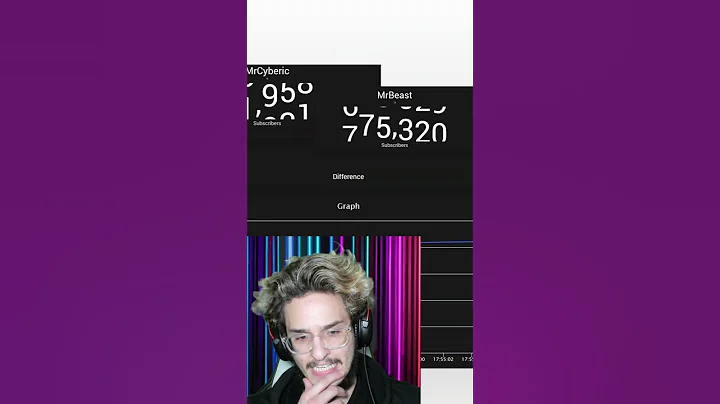 I had more subscribers than MrBeast