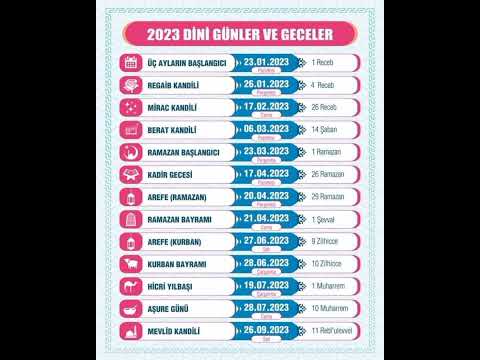 2023 dini günler #2023kandiller #2023 dini gün ve geceler