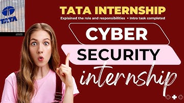 Intro task|Cyber Security Analyst Job Simulation | IAM Project Overview & Team