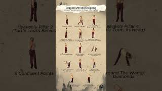 Dragon Meridian Qigong – Ancient Taoist Practice to Heal Meridians & Restore Energy