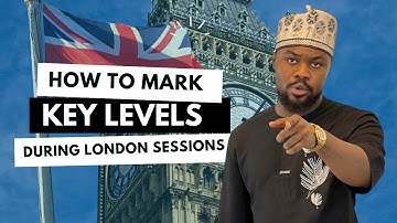 How to Mark Key Levels During London Session — London Open Strategy