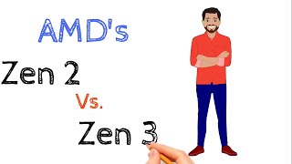 AMD's Zen 2 Vs. Zen 3.