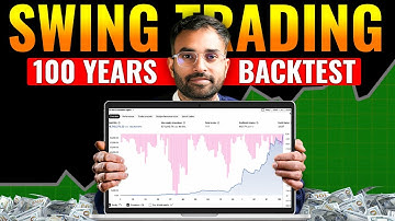 100 Years Backtested Trading Strategy