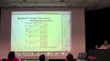 (20112) 2012-01-10 Remote Sensing Systems, Sensors, and Radiometric Image Analysis