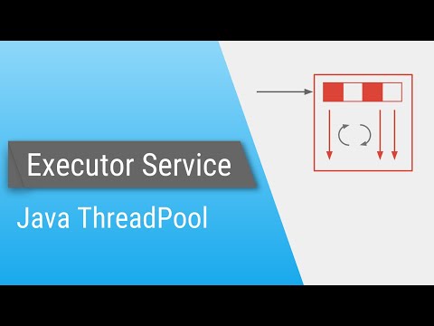 वीडियो: Java में ThreadPoolExecutor का उपयोग क्या है?
