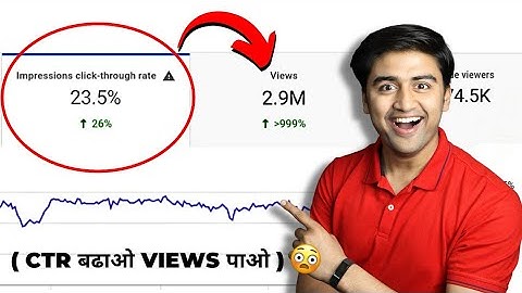 How to Increase CTR on YouTube Videos - ONLY 2 STEPS😱🔥| Get More Views on YouTube Videos