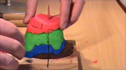 Contour Maps Section 1 Part 1