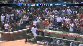 Information Ramirez's RBI double Guide