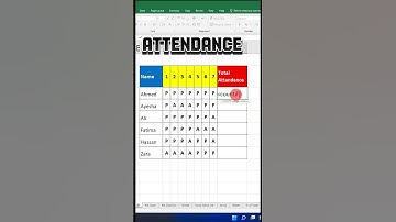 Excel Attendance Hack: COUNTIF Formula Tutorial