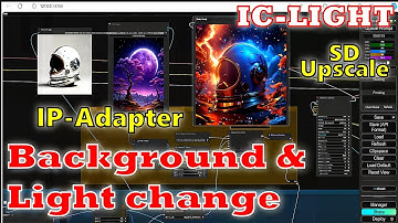 ComfyUI Tutorial: Background and Light control using IPadapter #comfyui #comfyuitutorial #ipadapter