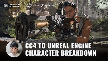 Using CC4 to Make a High-Quality 3D Game Character for Unreal Engine 5 | Character Creator