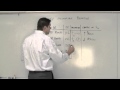 Understanding the Money Multiplier