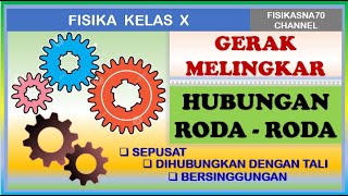 Gerak Melingkar || Hubungan Roda Roda - Fisika Kelas 10