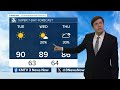 Joseph's 5/26 Tuesday Forecast