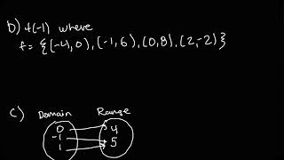 How to Use Function Notation More Examples - College Algebra