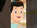 Conversation in the Kitchen #3 🧑‍🍳🔪 | English For Everyday  #shorts #englishtips