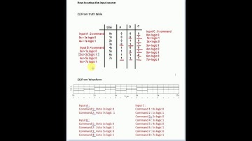 how to setup input for  digital analysis using Pspice