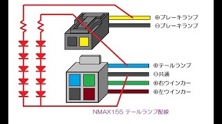 NMAX ハイマウントランプ改造　50リットルのTOPケースを付ける