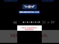 【DQ2】仲間の名前を計算で出してみる #shorts