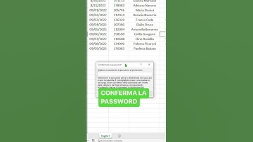 Come proteggere un foglio di lavoro in Excel
