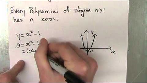 Polynomials - Fundamental Theorem of Algebra II