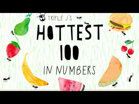 triple-j's-hottest-100-2016-in-numbers