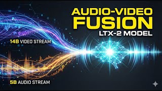 LTX-2: A Unified Audio-Visual Foundation Model for Synchronized Generation