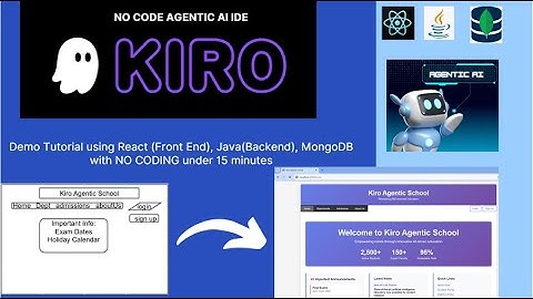 No-Code App Demo with Kiro: Agentic AI-Powered React Frontend, Java Backend, and MongoDB