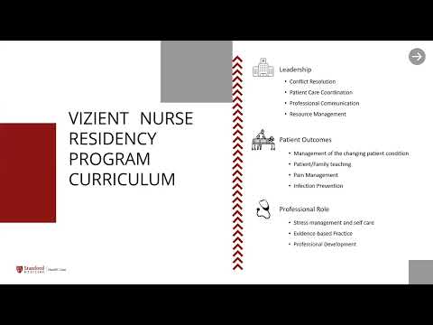 Nurse Residency Information Webinar (March 2024)