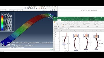 ABAQUS (L11M4): Buckling Analysis in ABAQUS (CD8R) & Verification of Result