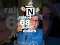 3¢ on the Dollar: How Notion Joined the Top 3% of Unicorns