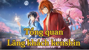 Tam Quốc Chí Huyễn Tưởng Đại Lục :  Tổng Quan Lãng khách Kenshin