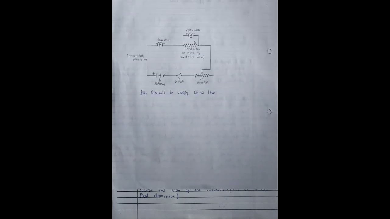 Experiment To Verify Ohm S Law Theory Class X Physics Practical Science